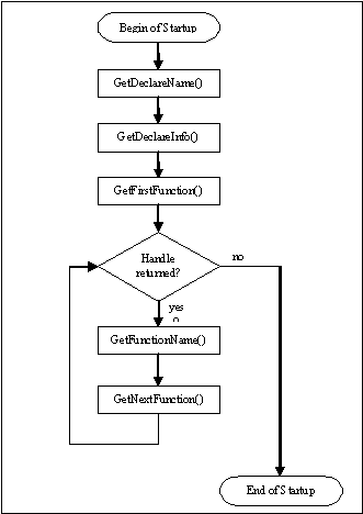 QA Plugin Structure :: ApSIC Xbench Documentation